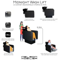 Fejmosó  Midnightwash #5